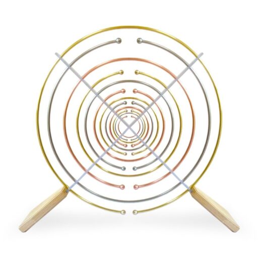 Multiwave Oscillator